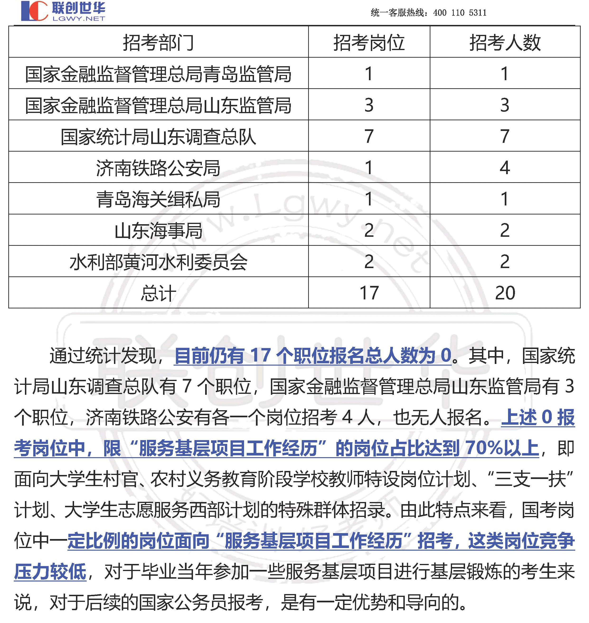 教辅电子资料模板-面试真题12.gif